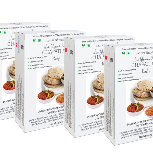 Mockup Combo Chapatti